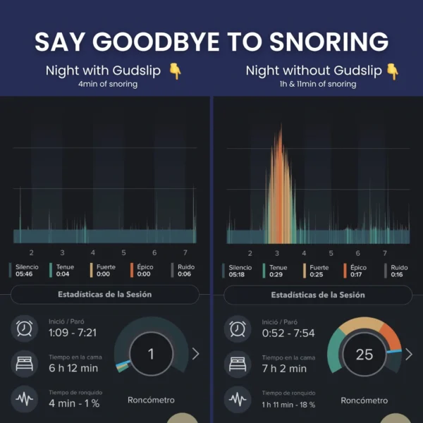 Reductores de Sonido Gudslip - Imagen 4