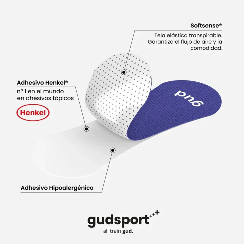 Gudsport® Tiras Nasales 2 Gudsport Tiras Specs