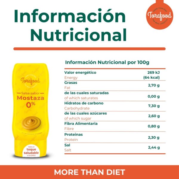 Sirope Zero Mostaza 330ml Torafood - Imagen 3