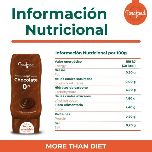 Sirope Zero Chocolate 330ml Torafood - Imagen 3