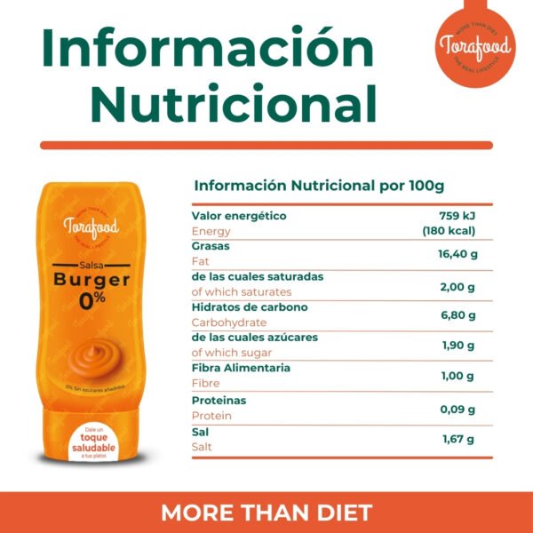 Sirope Zero Burguer 330ml Torafood - Imagen 3